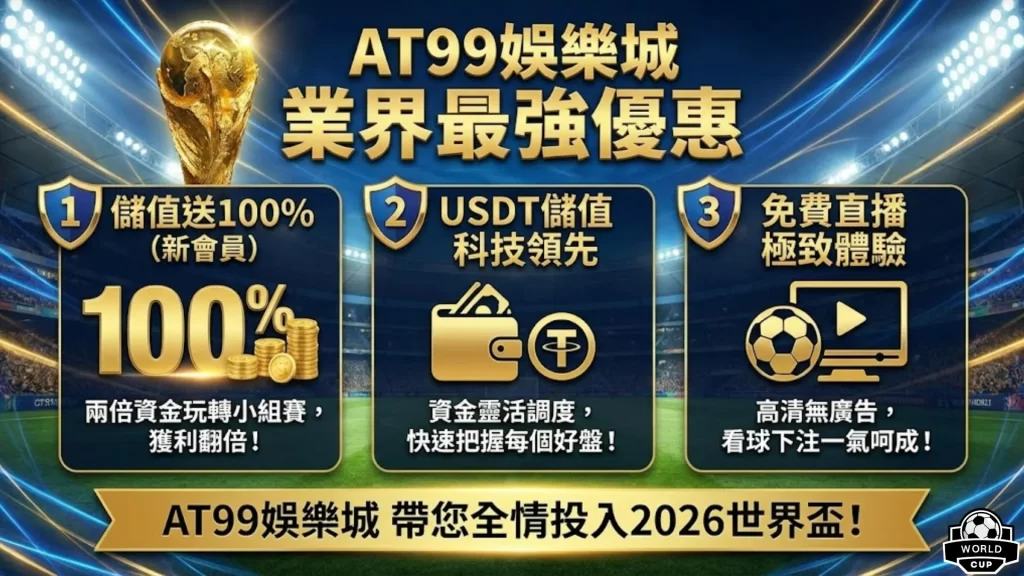 惊艳来袭,游戏存储大,变身,2026,世界杯赛程FIFA,FIFA世足,2026外围赛,世界杯门票