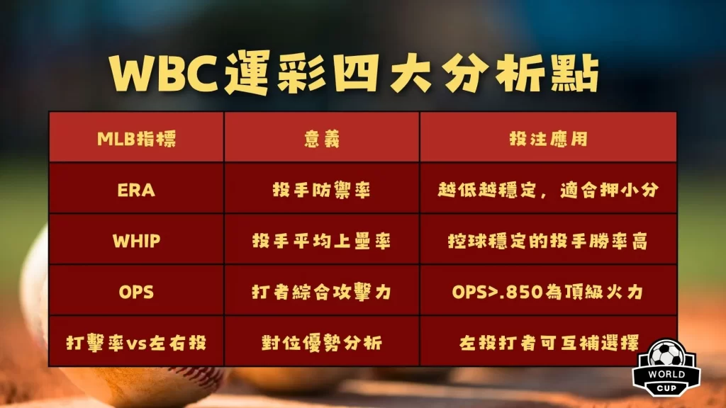 全新篇章启,地心危机,尝鲜,2026,世界杯赛程FIFA,FIFA世足,2026外围赛,世界杯门票