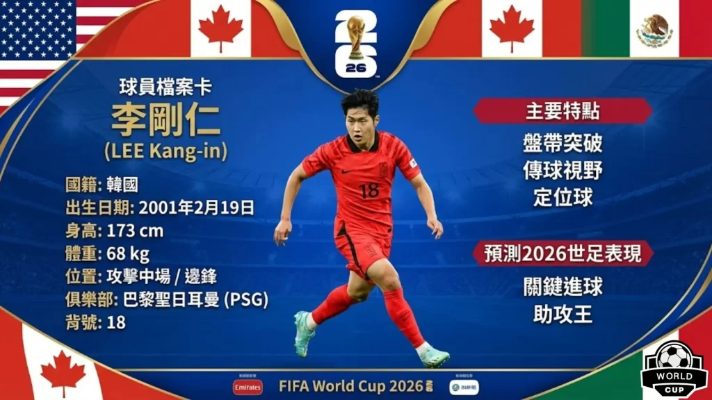 世界杯实时,比分,资讯,2026,世界杯赛程FIFA,FIFA世足,2026外围赛,世界杯门票