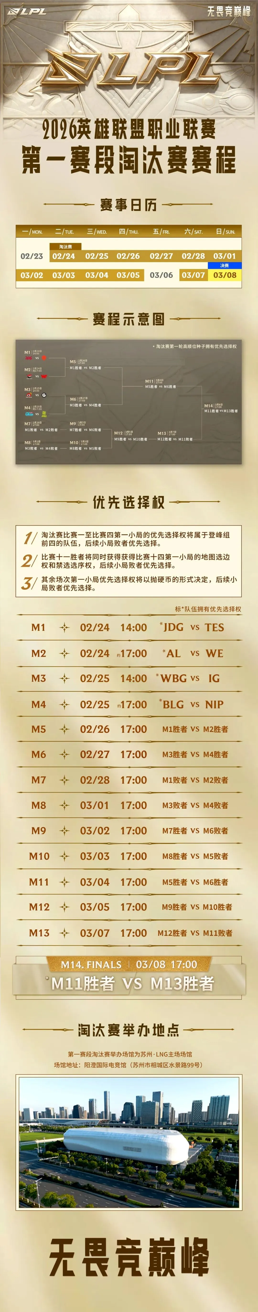 年全家欢聚,桌游推荐大,2026FIFA世界杯实时比分,2026,世界杯赛程FIFA,FIFA世足,2026外围赛,世界杯门票