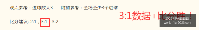 足球攻略周,世界杯赛事,解析,2026,FIFA世界杯实时比分官网,2026世界杯最新比分,2026FIFA直播,世界杯动态更新,体育赛事信息