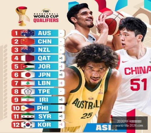 世界杯前瞻,负战绩解析,隐藏风险,2026,FIFA世界杯实时比分官网,2026世界杯最新比分,2026FIFA直播,世界杯动态更新,体育赛事信息