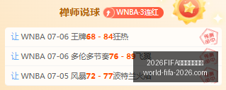 世界杯实时,比分,2026FIFA世界杯实时比分,2026,FIFA世界杯实时比分官网,2026世界杯最新比分,2026FIFA直播,世界杯动态更新,体育赛事信息