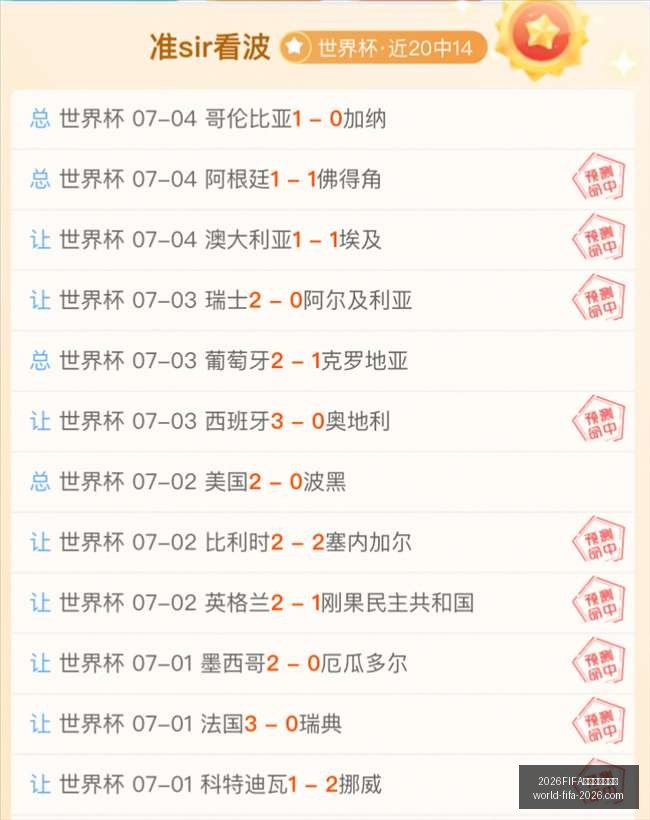 世界杯实时,比分,2026FIFA世界杯实时比分,2026,FIFA世界杯实时比分官网,2026世界杯最新比分,2026FIFA直播,世界杯动态更新,体育赛事信息
