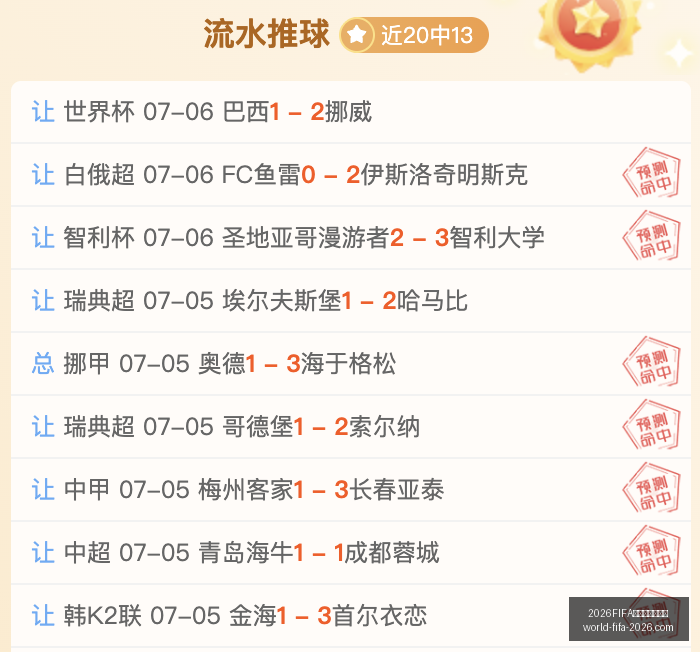世界杯实时,比分,2026FIFA世界杯实时比分,2026,FIFA世界杯实时比分官网,2026世界杯最新比分,2026FIFA直播,世界杯动态更新,体育赛事信息
