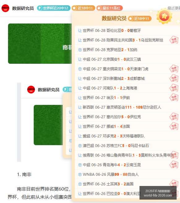 世界杯实时,比分,2026FIFA世界杯实时比分,2026,FIFA世界杯实时比分官网,2026世界杯最新比分,2026FIFA直播,世界杯动态更新,体育赛事信息