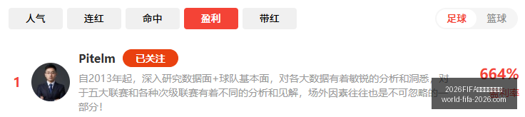 世界杯实时,比分,2026FIFA世界杯实时比分,2026,FIFA世界杯实时比分官网,2026世界杯最新比分,2026FIFA直播,世界杯动态更新,体育赛事信息