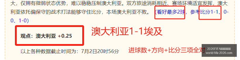 世界杯实时,比分,比分官网,2026,FIFA世界杯实时比分官网,2026世界杯最新比分,2026FIFA直播,世界杯动态更新,体育赛事信息