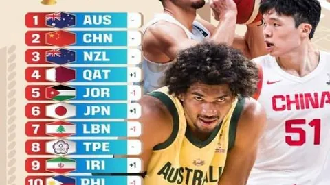 2026世界杯前瞻：7胜5负战绩解析，隐藏风险