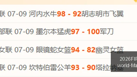 2026世界杯实时比分 132918 0